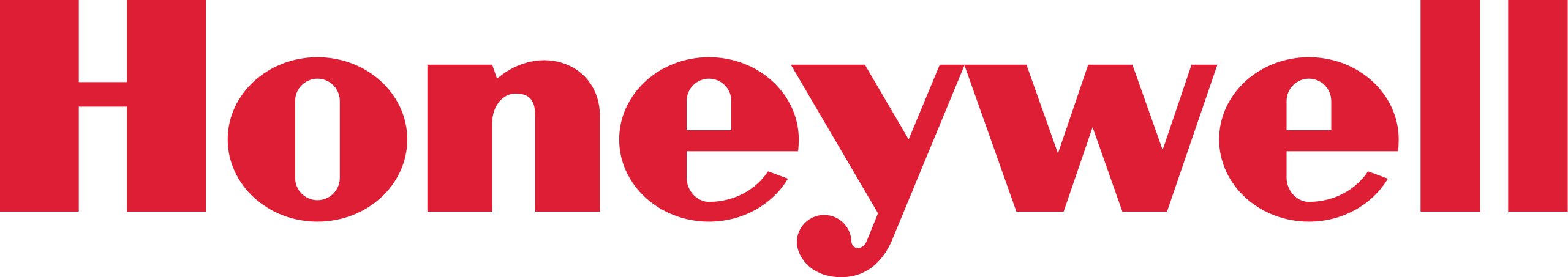 Honeywell Corporate Training Client Honeywell Corporate Training Client