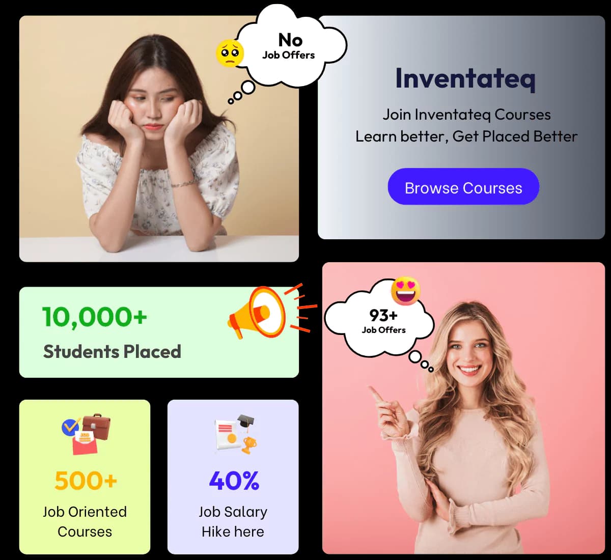 Inventateq training outcomes — job placement success stories and course highlights