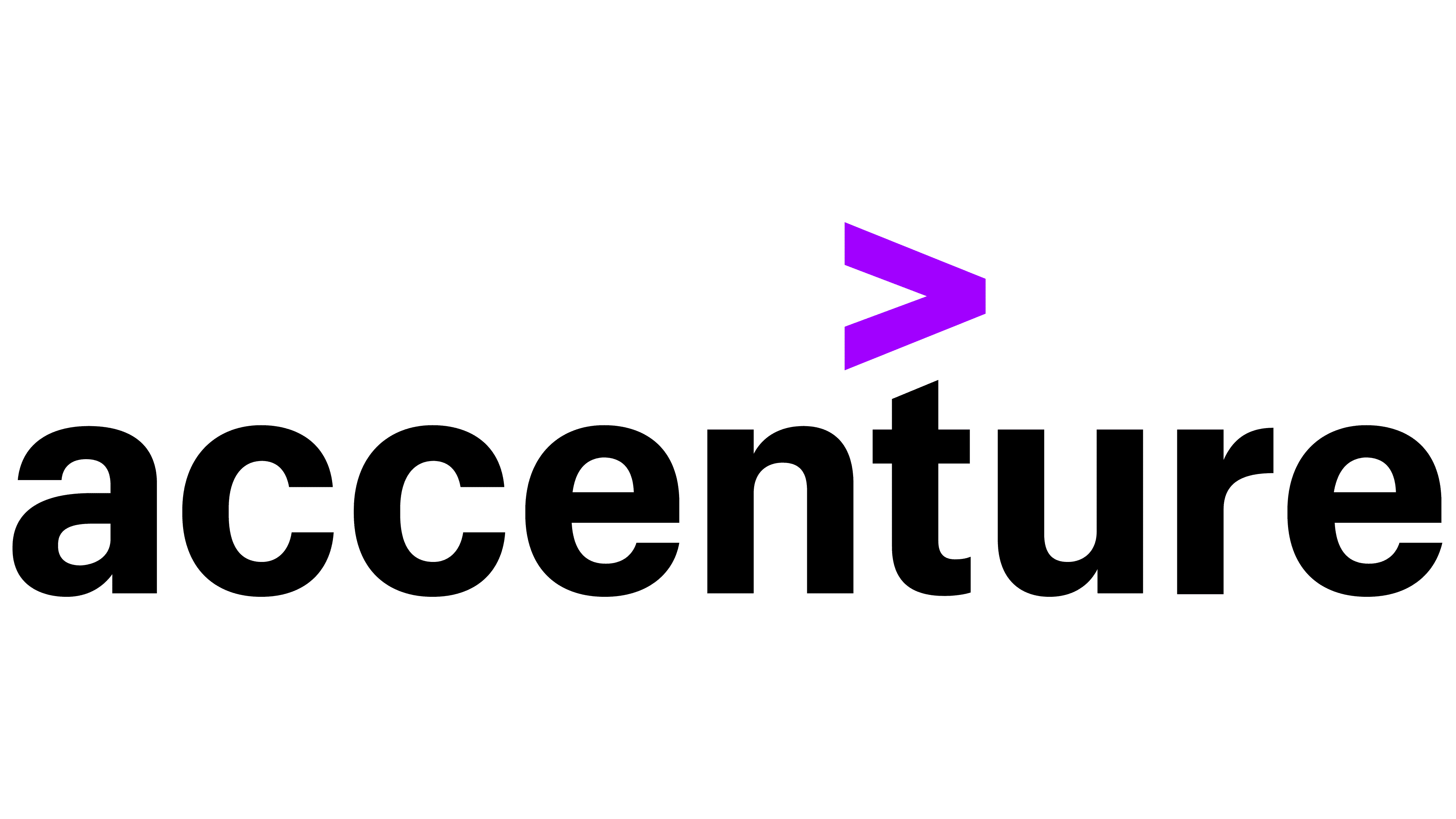 job openings in Accenture