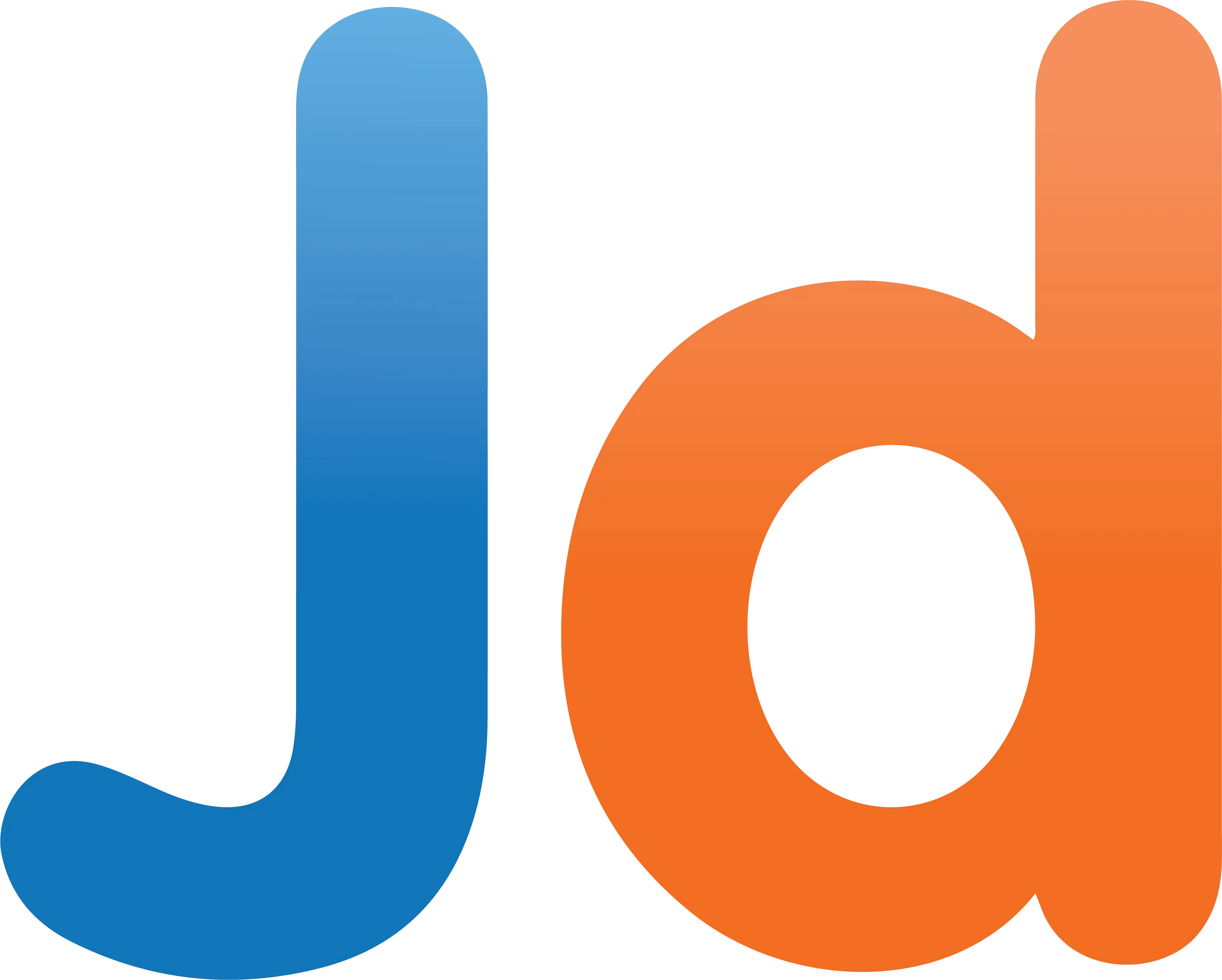 Justdial Rating